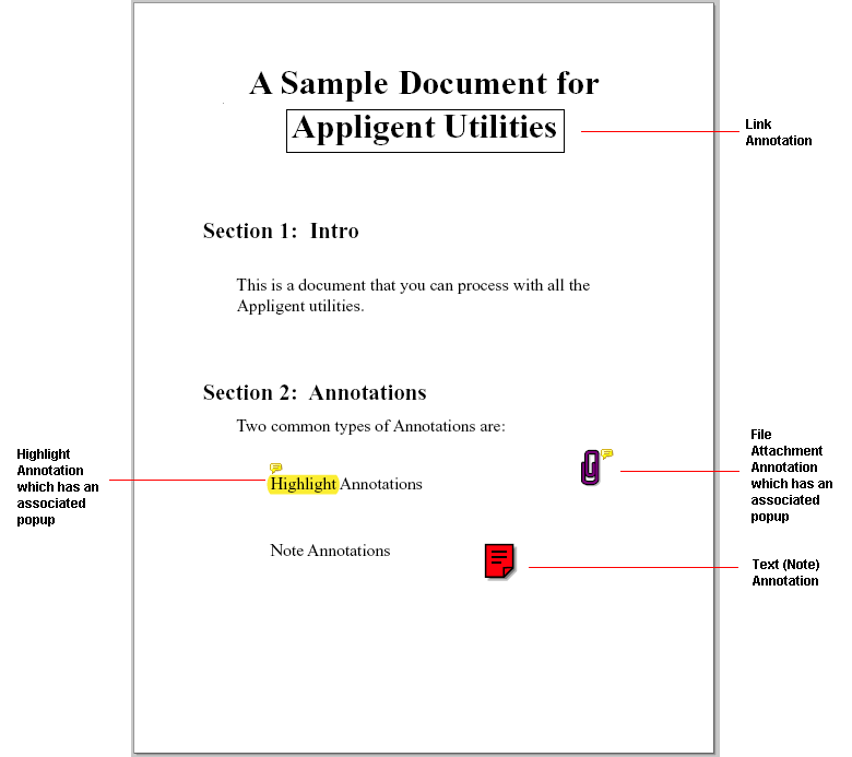 Shows the annotations on page 1 of the sample file APUtilsSample.pdf