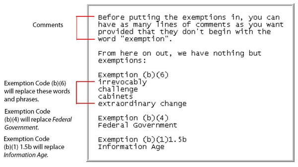 Example of a redaction list file