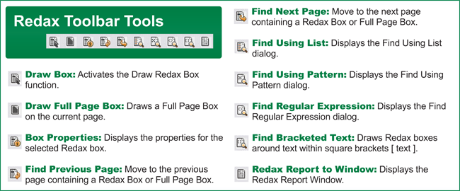 Explanation of the Redax toolbar options