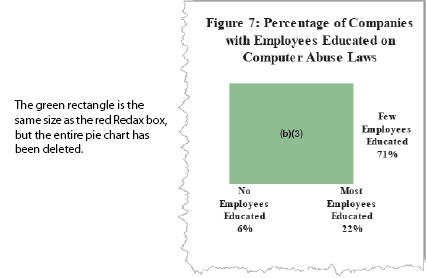 Path areas redacted in sample pdf