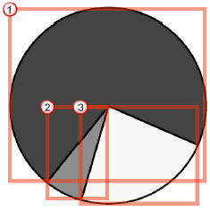 Example of what gets marked up after running Find Path areas