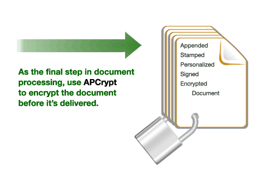 APCrypt workflow