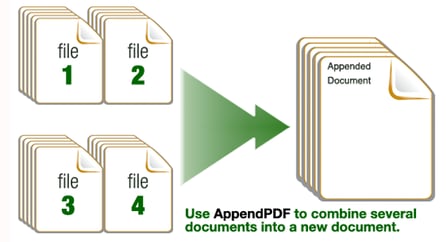 AppendPDF workflow