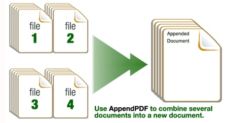 Workflow using AppendPDF and SecurSign