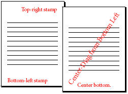 Shows different options for position of stamps