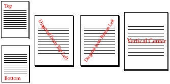 Shows example of several text positions stamps can be applied 